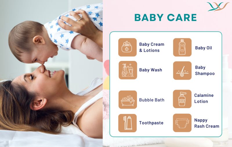 Baby Care Products Collection