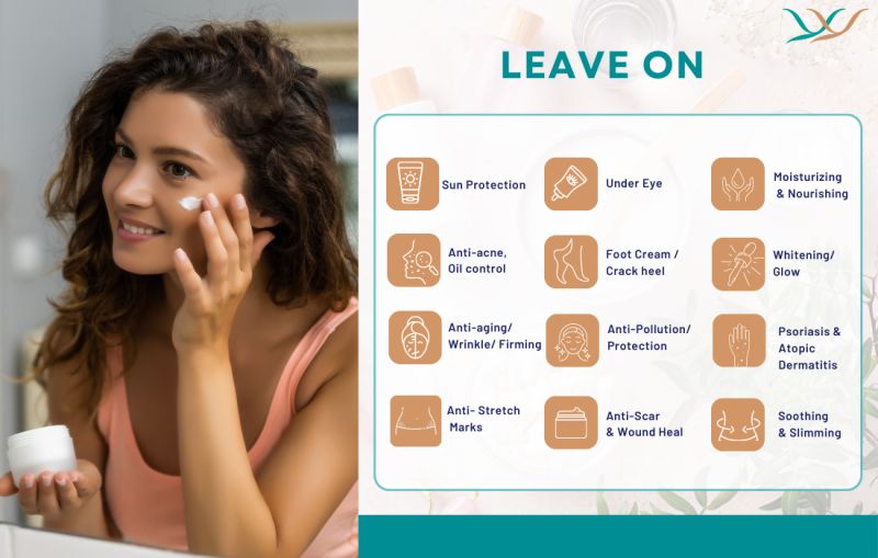 Leave-On Skin Care Products Range